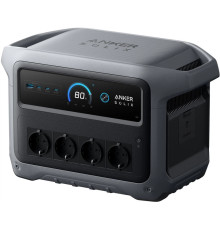 Зарядна станція ANKER SOLIX C1000X Gen 2