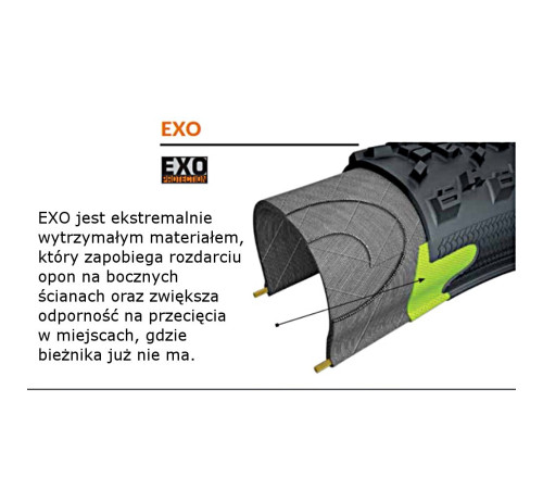 Складна шина 29 x 2.25 MAXXIS REKON RACE 120TPI EXO TR Складна шина 29 x 2.25 MAXXIS REKON RACE 120TPI EXO TR