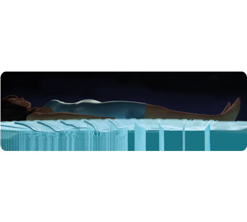 Матрац надувний INTEX 66803 157 х 88 х 18 см, бірюзовий