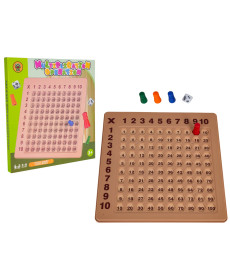 Дитяча навчальна таблиця Ramiz 595-42 Множення, 22,5 x 23,5 x 1 см