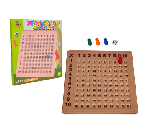 Дитяча навчальна таблиця Ramiz 595-42 Множення, 22,5 x 23,5 x 1 см