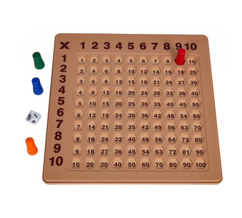 Дитяча навчальна таблиця Ramiz 595-42 Множення, 22,5 x 23,5 x 1 см