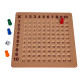 Дитяча навчальна таблиця Ramiz 595-42 Множення, 22,5 x 23,5 x 1 см