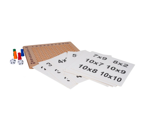 Дитяча навчальна таблиця Ramiz 595-42 Множення, 22,5 x 23,5 x 1 см