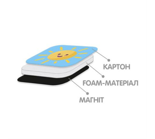 Магнітний календар Vladi Toys українською (VT5555-04) Магнітний календар Vladi Toys українською (VT5555-04)