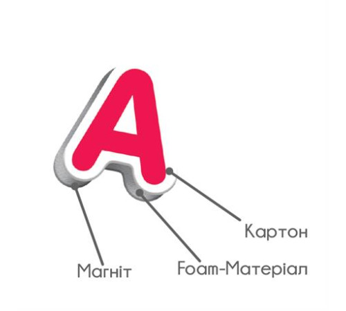 Навчальний набір Vladi Toys 3 в 1 Абетка Математика English (VT5412-04) Навчальний набір Vladi Toys 3 в 1 Абетка Математика English (VT5412-04)