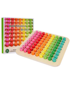 Дитяча дерев'яна навчальна таблиця Ramiz 3184 Множення 22 x 22 x 1 см