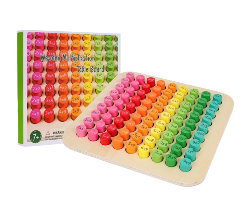 Дитяча дерев'яна навчальна таблиця Ramiz 3184 Множення 22 x 22 x 1 см