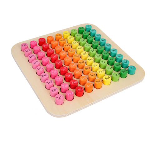 Дитяча дерев'яна навчальна таблиця Ramiz 3184 Множення 22 x 22 x 1 см