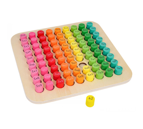 Дитяча дерев'яна навчальна таблиця Ramiz 3184 Множення 22 x 22 x 1 см