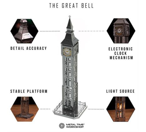 Колекційна модель-конструктор Metal Time The Great Bell Годинникова вежа Біг-Бен настільний годинник (MT077) Колекційна модель-конструктор Metal Time The Great Bell Годинникова вежа Біг-Бен настільний годинник (MT077)