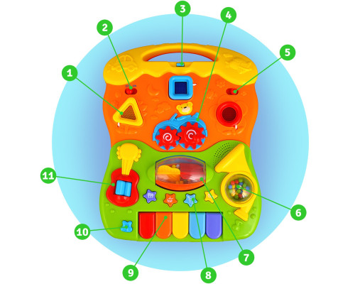 Каталка 2-в-1 інтерактивна Ricokids біла