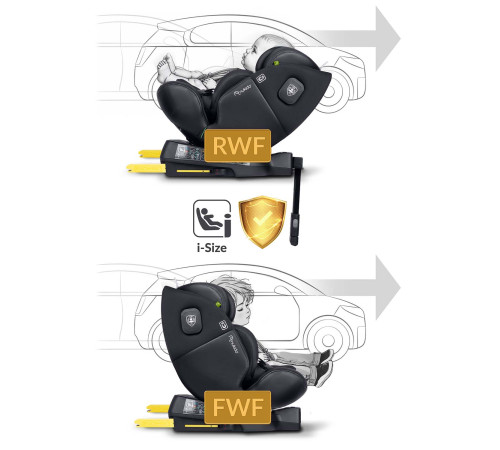 Автокрісло Nukido Aero Line ISOFIX 0-36 кг, чорне