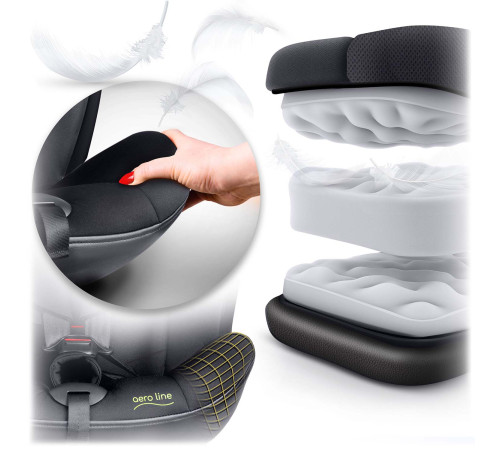 Автокрісло Nukido Aero Line ISOFIX 0-36 кг, чорне