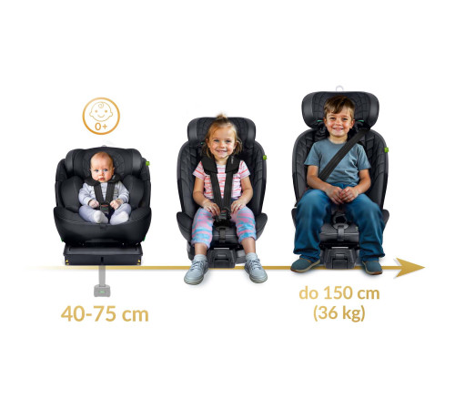 Автокрісло Nukido Aero Line ISOFIX 0-36 кг, чорне