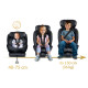 Автокрісло Nukido Aero Line ISOFIX 0-36 кг, чорне