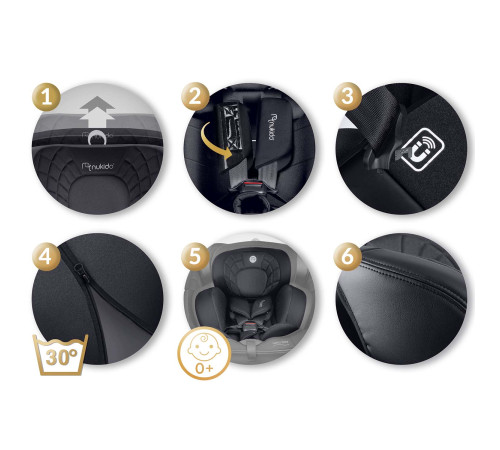 Автокрісло Nukido Aero Line ISOFIX 0-36 кг, чорне