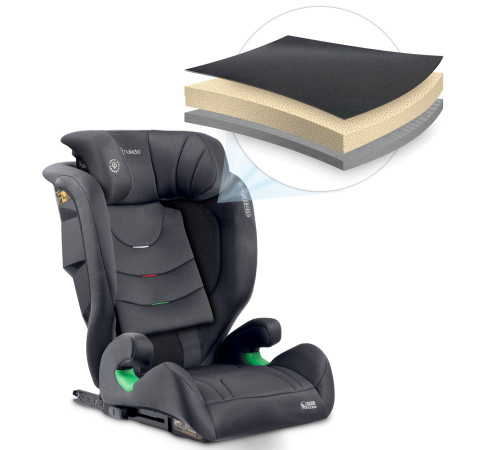 Автокрісло Nukido Louis Soft ISOFIX 15-36 кг, сіре Автокрісло Nukido Louis Soft ISOFIX 15-36 кг, сіре