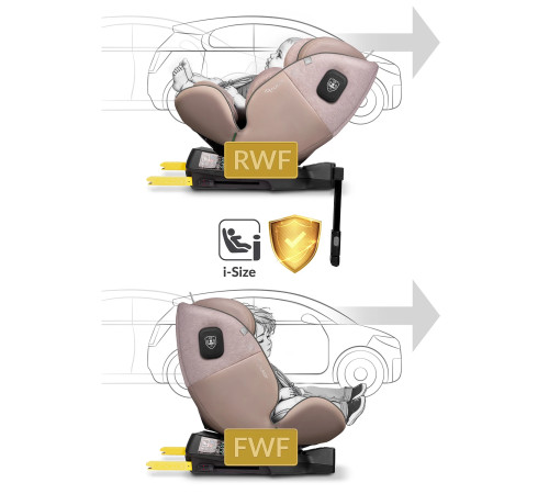 Автокрісло Nukido Aero Line ISOFIX 0-36 кг, бежеве