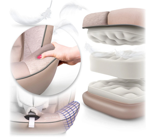 Автокрісло Nukido Aero Line ISOFIX 0-36 кг, бежеве