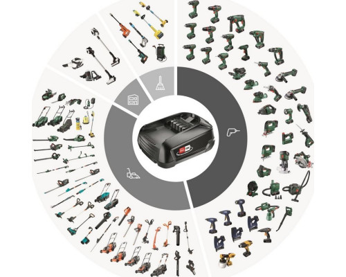 Фарбувальний пістолет, акумуляторний Bosch Easy 18V-100 18V 0603208000