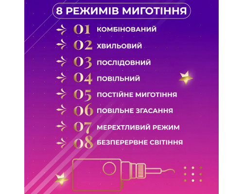 Гірлянда-штора Зірки та ялинки, 3*0,9 м, 10 фігур, мультиколор