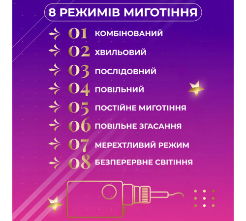 Гірлянда-штора Зірки та ялинки, 3*0,9 м, 10 фігур, мультиколор