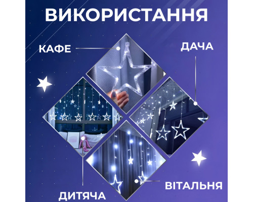 Гірлянда-штора Зірки та ялинки, 3*0,9 м, 10 фігур, білий