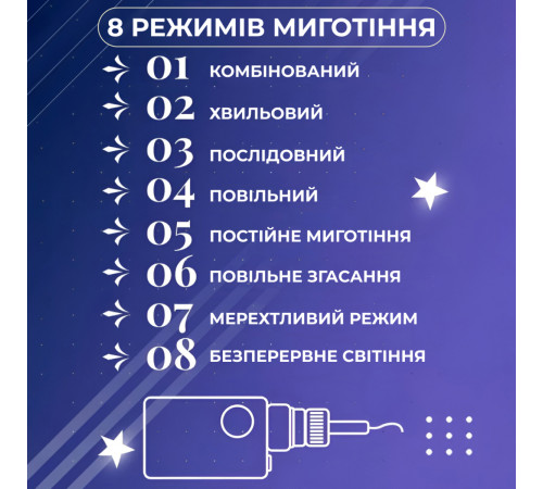 Гірлянда-штора Зірки та ялинки, 3*0,9 м, 10 фігур, білий