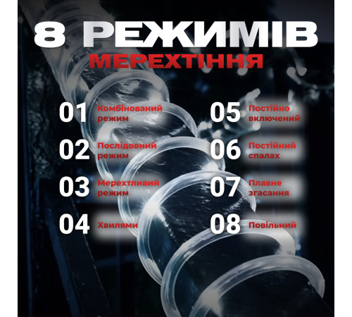 Гірлянда вулична Дюралайт 240 LED,  7 м, морозостійка, білий