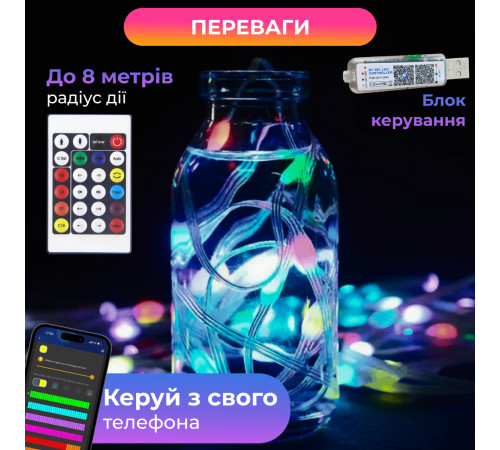 Смарт-гірлянда 250 LED, 2,5 м, з керуванням смартфона, мультиколор