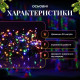 Гірлянда-нитка вулична Різдвяна фея 300 LED, 30 м, від мережі, чорний кабель, мультиколор