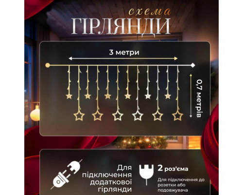 Гірлянда-штора Зірки, 3*0,7 м , 12 фігур, білий