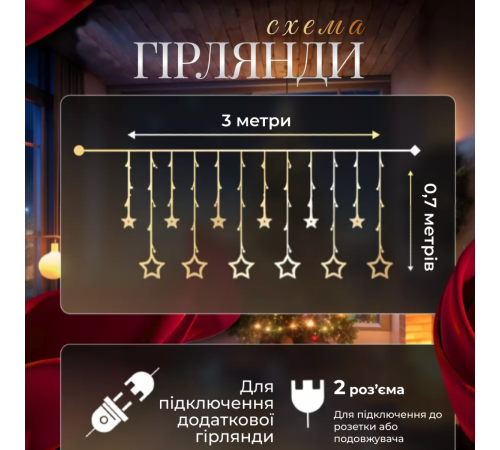 Гірлянда-штора Зірки, 3*0,7 м , 12 фігур, білий