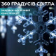 Гірлянда-штора Зірки та сніжинки, 3*1 м, 12 фігур, білий