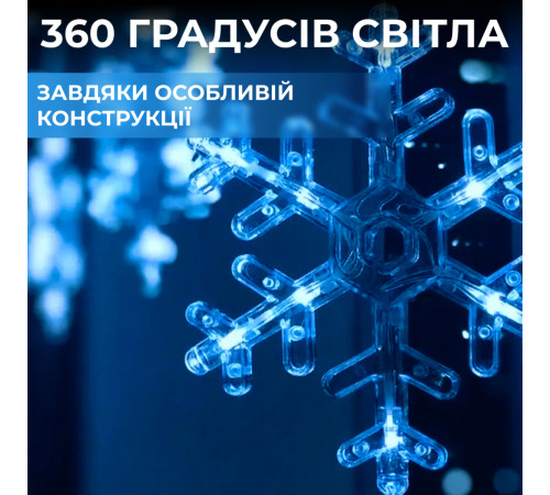 Гірлянда-штора Зірки та сніжинки, 3*1 м, 12 фігур, синій