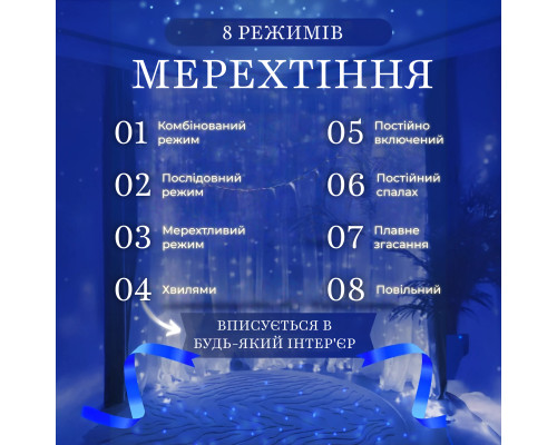 Гірлянда-штора світлодіодна 160 LED, 1,5*1,5 м, синій