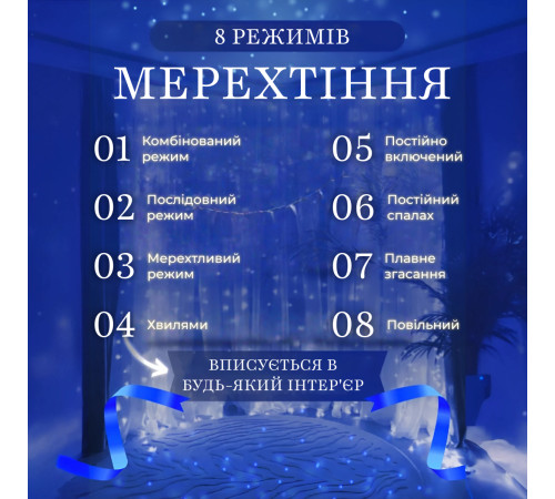 Гірлянда-штора світлодіодна 160 LED, 1,5*1,5 м, синій