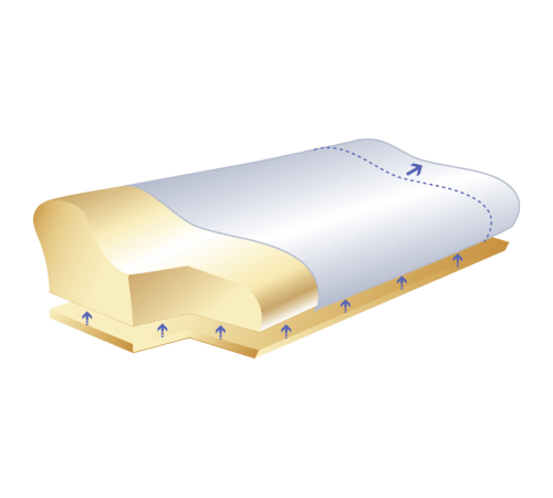 Подушка ортопедична SISSEL Soft Deluxe