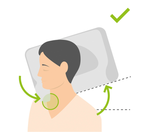 Подушка ортопедична SISSEL Soft Deluxe