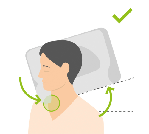 Подушка ортопедична SISSEL Classic, L