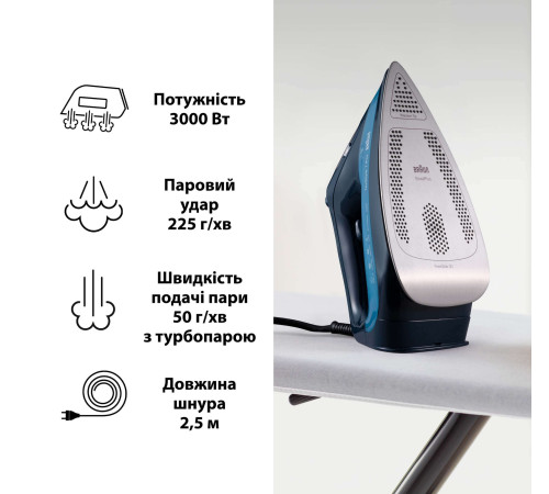 Праска BRAUN SI 7160 BL