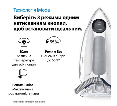 Прасувальна система BRAUN IS 7262 GY