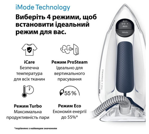 Прасувальна система BRAUN IS 7282BL