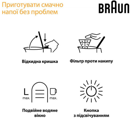 Електрочайник BRAUN WK 1500 WH