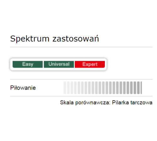 Пила циркулярна Bosch PKS 55 1200 Вт 160 мм (без аксесуарів) Пила циркулярна Bosch PKS 55 1200 Вт 160 мм (без аксесуарів)