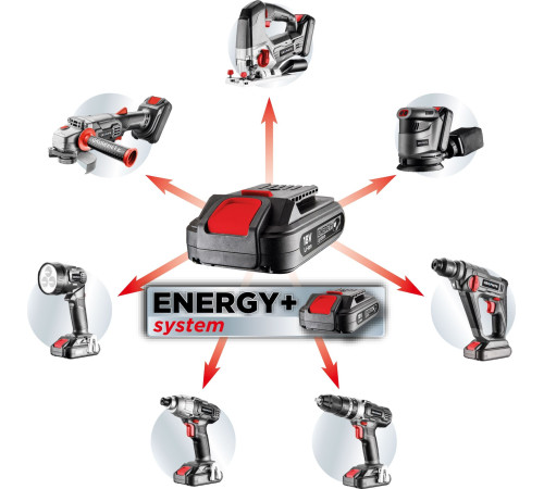 Акумулятор Graphite Energy+ 18V, Li-Ion 4.0Ah (58G004)