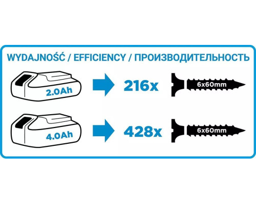 Акумуляторний дриль-шуруповерт Graphite 58G000-SET1 18 В 1 x 2 Ач