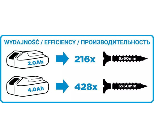 Акумуляторний дриль-шуруповерт Graphite 58G000-SET1 18 В 1 x 2 Ач