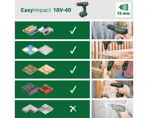 Акумуляторний дриль-шуруповерт Bosch EasyImpact 18V-40 18 В